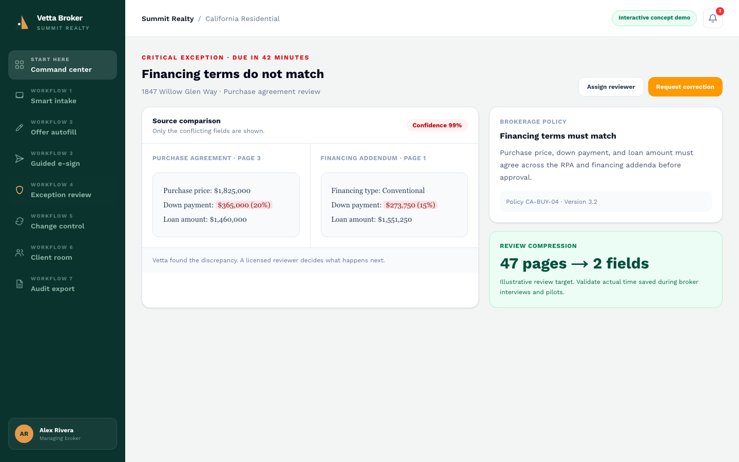 Vetta Broker exception review showing two fields that need a human decision
